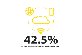 42.5% of the workforce will be mobile by 2022